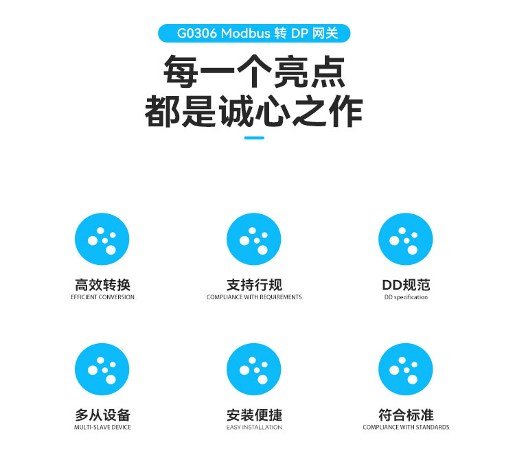 Modbus 轉(zhuǎn) DP 網(wǎng)關(guān).jpg