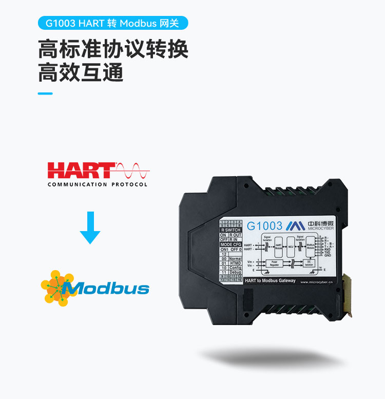 G1003HART轉 Modbus 網(wǎng)關.jpg