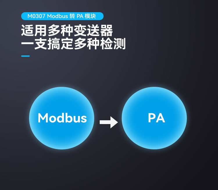 M0307Modbus 轉(zhuǎn)PA嵌入式模塊.jpg