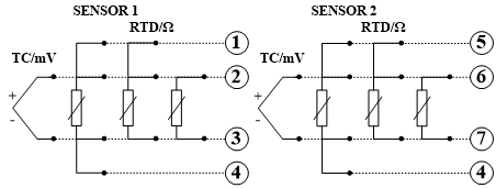 雙通道，9個(gè)接線端子，其中7個(gè)傳感器接線端子.png