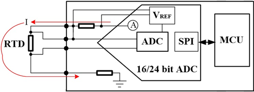 四線制熱電阻驅(qū)動與測量.png